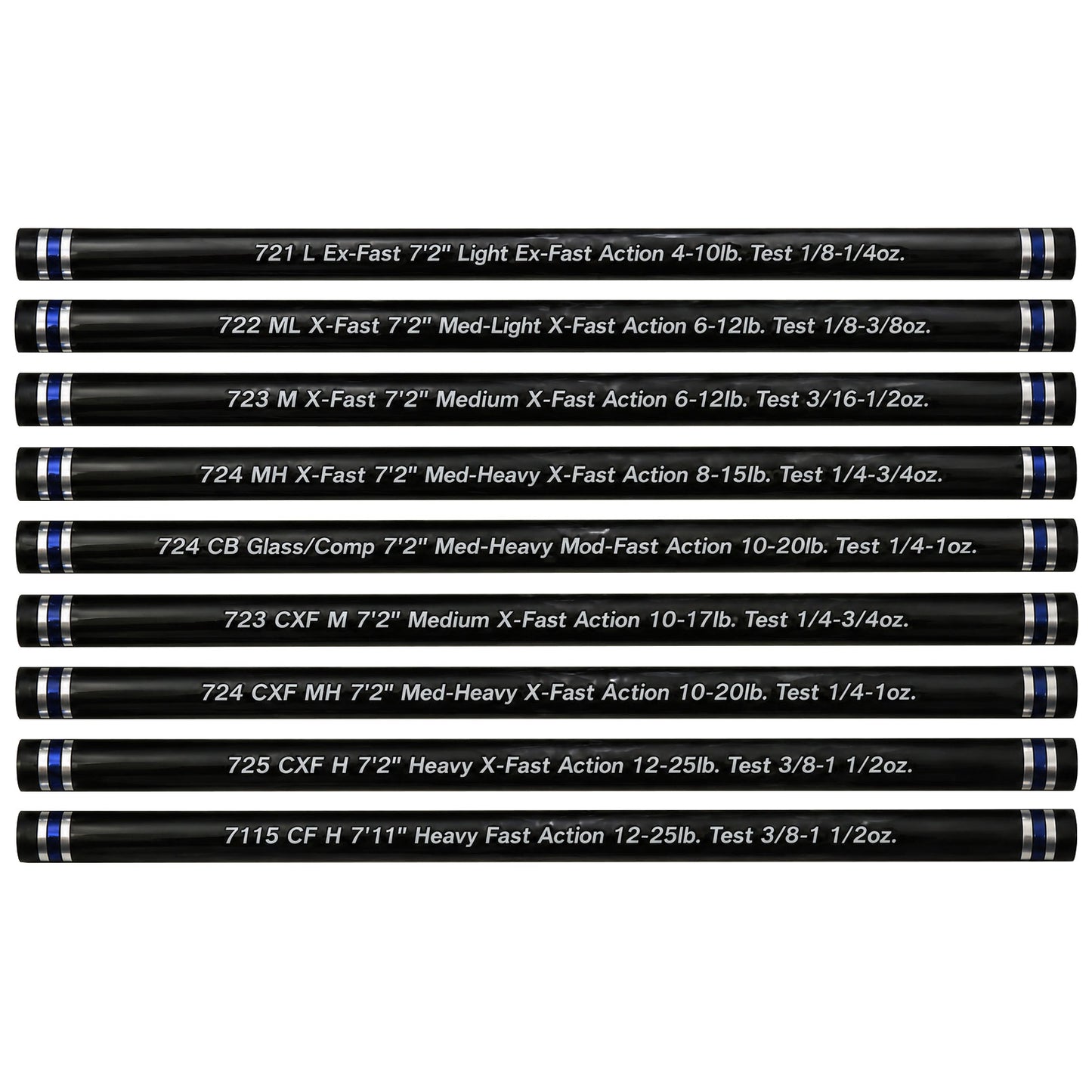 Performance 7115 Casting Rod
